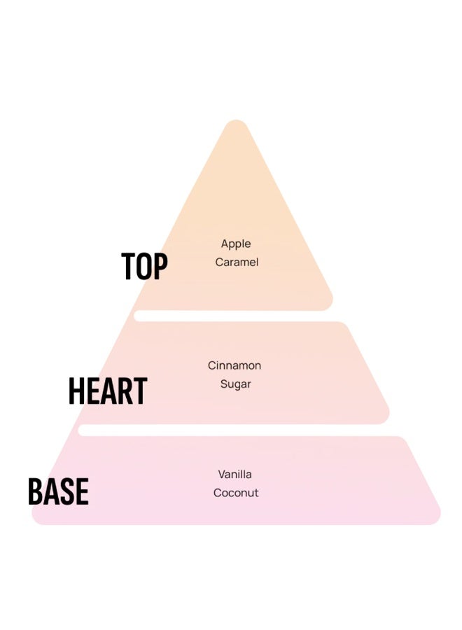 أريون اريون معطر للسيارة XXL – برائحة التفاح والقرفة يدوم طويلاً - Image 2